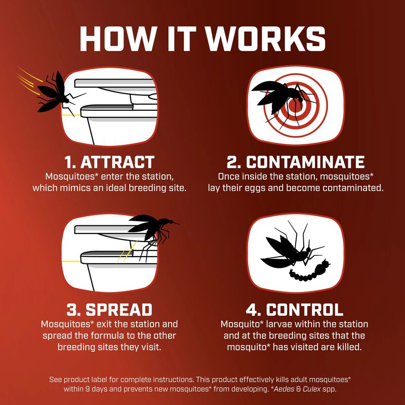 Ortho® Home Defense® Mosquito Kill & Prevent image number null